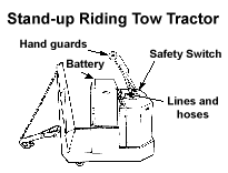 Stand-up Riding Tow Tractor
