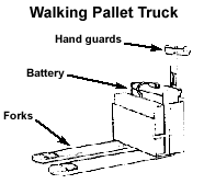 Walking Pallet Truck
