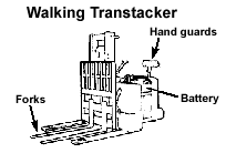 Walking Transtacker