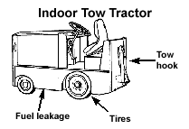 Indoor Tow Tractor