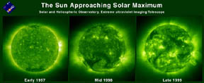 solar atmosphere with increasing activity near solar maximum