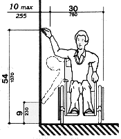 Front view of the 30 by 48 inch clear floor space for a wheelchair, shown a maximum of 10 inches from the wall along side it, on which an element, such as a light switch, might be located.  Maximum high reach is shown as 54 inches, minimum low reach is shown as 9 inches from the floor