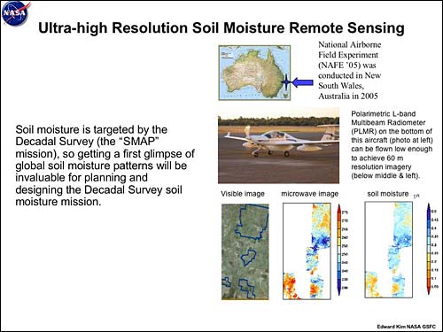 Slide 07: Ultra-high Resolution Soil Moisture Remote Sensing