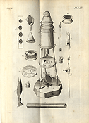 The double reflecting microscope by Mr. Culpeper and Mr. Scarlet of Mr Marshall's large double microscope, Plate III from Henry Baker's The Microscope Made Easy, London, 1742