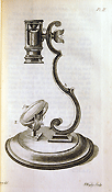 Pocket Microscope, Plate II from Henry Baker's The Microscope Made Easy, London, 1742