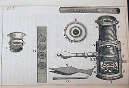 Mr. Wilson's single pocket-microscope, Plate I from Henry Baker's The Microscope Made Easy, London, 1742