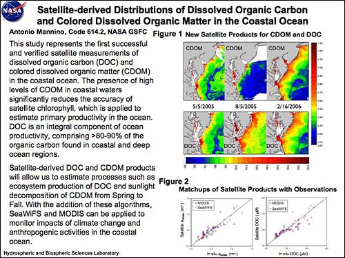 Slide 01: Satellite-derived Distributions of Dissolved Organic Carbon and Colored Dissolved Organic Matter in the Coastal Ocean