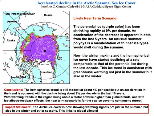 Slide 02: Accelerated decline in the Arctic Seasonal Sea Ice Cover (continued)