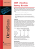 OmniStats - Volume 4, Issue 1