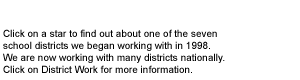 We are currently working in 7 districts across the country. Click on a star for more details.