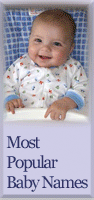  Most Popular Baby Names
