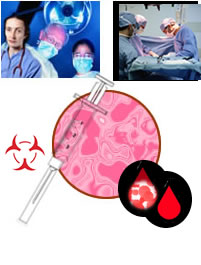 Photos of health care workers illustration of a safe needle and blood drops