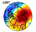 1987