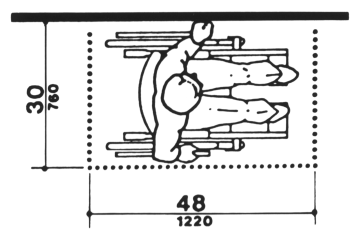 Figure 4(c) - Parallel Approach