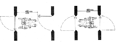 Figure 26 - Two Hinged Doors in Series