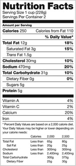 Sample of a Nutrition Facts label