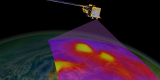 Aura Story: Aura will launch on June 19, 2004. Image demonstrating how Aura will collect data.