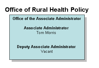 Office of Rural Health Policy