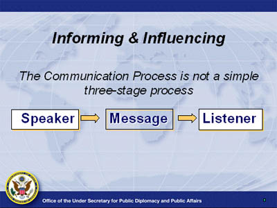 Informing and Influencing: Communication is not three stages of: speaker, message, response