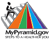 Mypyramid.gov Logo