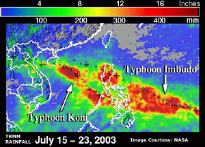 TRMM rainfall estimates across the western Pacific during July 15-23, 2003