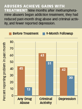 
Abusers Graphic