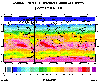 Surface solar energy data set