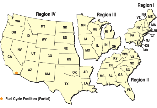 Fuel Cycle Facilities