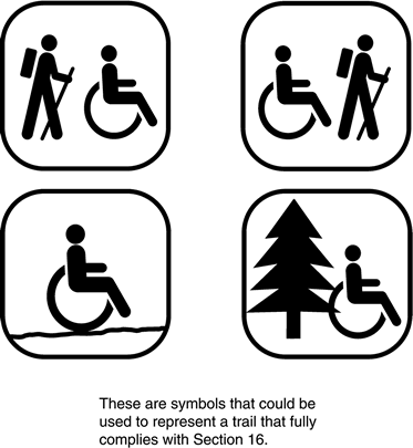 Four symbols with International Symbol of Accessibility (ISA): 2 variations of ISA with hiker;  ISA on bumpy surface; ISA by tree