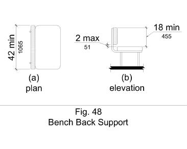 Figure 48(a) shows bench back support in plan view 42 inches in length minimum; figure (b) side elevation of back support extending 2 inches maximum above the top of the seat to a point 18 inches minimum above the seat.