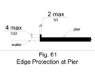 Figure 61 shows in elevation pier edge protection that is 4 inches high maximum and 2 inches deep maximum.  