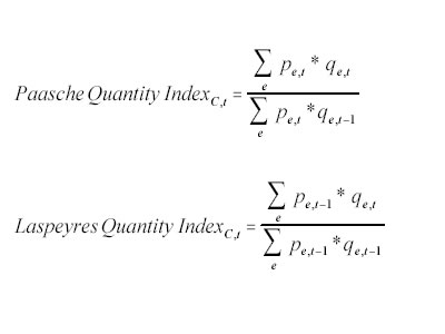 Formulas for Paasche Quantity Index and Laspeyres Quantity Index