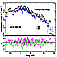 Four
Mulitwavelength AGN Spectra