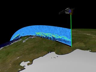 ICESat collecting cloud data