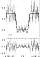 HT Cas light curve