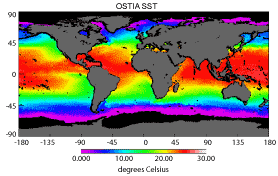 AMSRE SST GRAPH