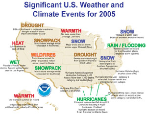 Significant US Weather and Climate Events for 2005