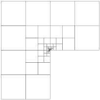 Vertex mesh in L shaped domain