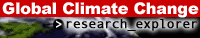Global Climate change Research Explorer