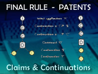Claims and Continuations Practice - Final Rule