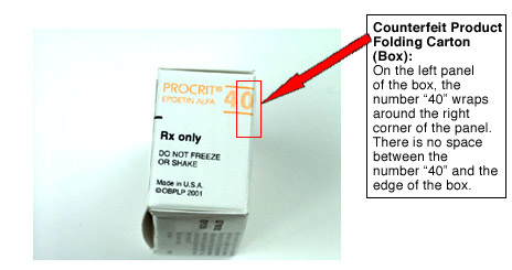 Counterfeit Procrit folding carton photo