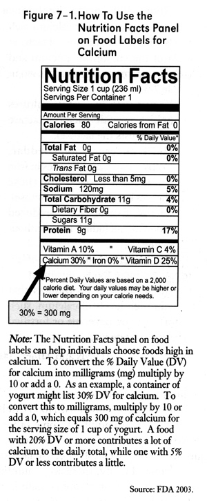 This graphic is a standard nutrition label.