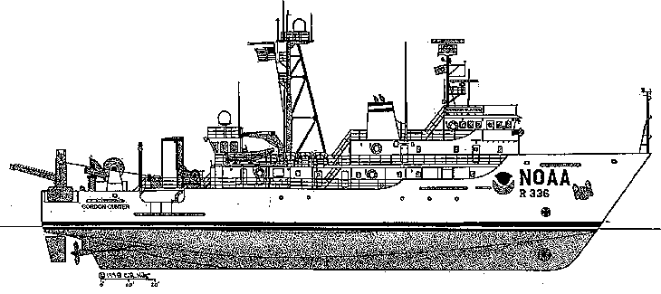 Line Drawing of NOAA Ship GORDON GUNTER