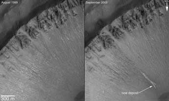 Side-by-side pictures of Martian surface suggesting liquid water