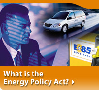 What is the Energy Policy Act?