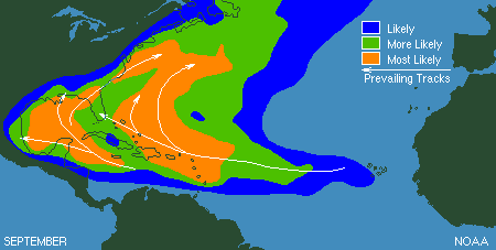 September Hurricane Climatology