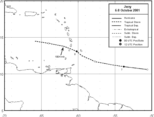 Best track positions for Tropical Storm Jerry