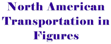 North American
			 Transportation in Figures