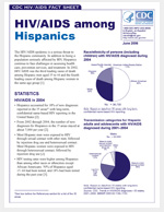 Poster - CDC Fact Sheet on HIV/AIDS and Hispanics