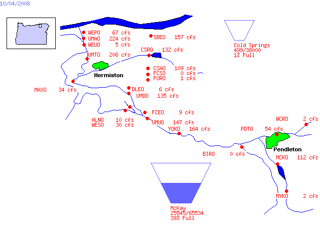 Clickable Diagram of Umatilla Project water storage and distribution data